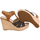 Pantofi Femei Sandale MICHAEL Michael Kors 40S1BRMS1B-BROWN Maro