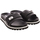 Pantofi Femei Sandale MICHAEL Michael Kors 40T2PDFA2L-BLACK Negru