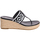 Pantofi Femei Sandale MICHAEL Michael Kors 40T2VRMS1D-BLACK MULTI Multicolor