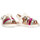 Pantofi Fete Sandale Luna Kids 74488 Multicolor