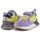 Pantofi Copii Sneakers Duuo  Multicolor