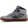 Pantofi Bărbați Pantofi sport stil gheata DC Shoes Pure High-Top ADYS400043-XSWS Gri