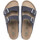 Pantofi Bărbați Sandale Birkenstock Arizona syn albastru