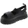 Pantofi Femei Sandale UGG SANDALE  1152685 Negru