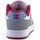 Pantofi Femei Pantofi sport Casual DC Shoes Manteca 4 ADJS100161-BLP Multicolor
