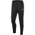 Îmbracaminte Bărbați Pantaloni de trening Nike Dri-FIT Park 20 Knit Pants Negru