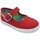 Pantofi Copii Sneakers Javer 24555-18 roșu