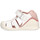 Pantofi Fete Sandale Biomecanics 74470 Alb