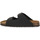 Pantofi Bărbați Papuci de vară Grunland NERO 40BOBO Negru