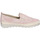 Pantofi Femei Mocasini The Flexx EX176 CHAPPIE SLIP ON roz
