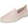 Pantofi Femei Mocasini The Flexx EX176 CHAPPIE SLIP ON roz