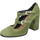 Pantofi Femei Pantofi cu toc Carmens Padova EX180 verde