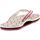 Pantofi Femei  Flip-Flops Cobian SCRABBLE roz