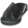 Pantofi Femei Papuci de vară Jeffrey Campbell CARPESE Negru