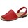 Pantofi Femei Sandale Whetis  roșu