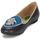 Pantofi Femei Balerin și Balerini cu curea Etro 3922 Albastru