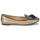 Pantofi Femei Balerin și Balerini cu curea Etro 3922 Auriu