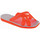 Pantofi Copii Sneakers Sensi Mexique Agua Boy portocaliu