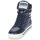 Pantofi Femei Pantofi sport stil gheata Marc by Marc Jacobs CUTE KIDS MINI TOTO PLAID Albastru / Multicolor