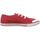 Pantofi Fete Sneakers Levi's GONG roșu