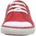 Pantofi Fete Sneakers Levi's GONG roșu