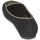 Pantofi Femei Balerin și Balerini cu curea Etro 3059 Negru / Kaki