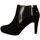 Pantofi Femei Botine Maria Mare 61305 Negru