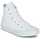 Pantofi Fete Pantofi sport stil gheata Converse CHUCK TAYLOR ALL STAR II PASTEL SEASONAL TD HI Alb / Albastru / Albastru-cerului