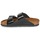 Pantofi Femei Papuci de vară Birkenstock ARIZONA Negru