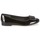 Pantofi Femei Balerin și Balerini cu curea Betty London FLORETTE Negru