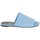 Pantofi Femei Papuci de vară Robert Clergerie GIGY Albastru