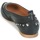 Pantofi Femei Balerin și Balerini cu curea Love Moschino JA11010G14 Negru