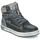 Pantofi Băieți Pantofi sport stil gheata Mod'8 HYEP Negru