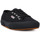 Pantofi Femei Sneakers Superga COTU FULL BLACK CLASSIC Negru