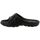 Pantofi Femei Papuci de vară TBS PALOTA Negru