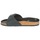 Pantofi Femei Papuci de vară Birkenstock MADRID BIG BUCKLE Negru / Mat