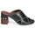 Pantofi Femei Papuci de vară See by Chloé SB30083 Negru