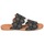 Pantofi Femei Papuci de vară See by Chloé SB30182 Negru