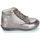 Pantofi Fete Ghete GBB NICOLE Violet / Metalizat