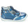 Pantofi Fete Balerin și Balerini cu curea GBB SELVINA Albastru