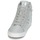 Pantofi Fete Pantofi sport stil gheata Geox J KILWI G. H Gri / Argintiu