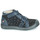 Pantofi Fete Pantofi sport stil gheata GBB NADEGE Albastru / Negru