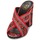 Pantofi Femei Papuci de vară Ash LOLA Negru / Roșu
