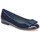 Pantofi Femei Balerin și Balerini cu curea Betty London FLORETTE Albastru