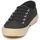 Pantofi Pantofi sport Casual Superga 2750 CLASSIC Negru