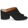 Pantofi Femei Papuci de vară Robert Clergerie OUTERKOLA Negru