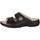 Pantofi Femei  Flip-Flops Finn Comfort Sansibar Negru
