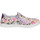 Pantofi Fete Sneakers Didiblu AG479 roz