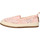 Pantofi Femei Sneakers O-joo AG958 roz