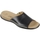 Pantofi Femei  Flip-Flops Gabor 0370527 Negru